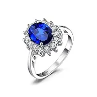 jewelrypalace princesse diana william kate middleton's 2.8 ct bleu saphir de synthèse bague de fiançailles en argent 925