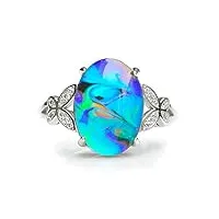 fun jewels - bague d'humeur en laiton - avec pierre ovale effet cristal - change de tourbillon couleur - taille ajustable