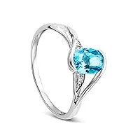 orovi bijoux pour femmes bague en diamant 0.01 ct et pierre précieuse topaze bleu bague de fiançailles en or blanc 9 carat / 375 or