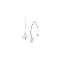 skagen boucles d'oreilles pour femmes verre de mer, longueur : 44.2mm, largeur : 15.4mm, hauteur : 3.1mm boucles d'oreilles en acier inoxydable doré, skj1574710
