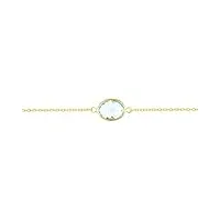 bracelet topaze or jaune 18 carats - bijoux femme luxe - joaillerie française