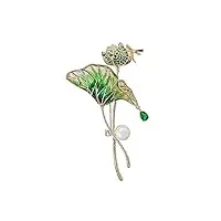 ovast brooches elegant and charming lotus flower and lotus leaf brooch exquisite clothing accessories beautiful women's cape button pins for fashion brooches (color : grey) (color : white)