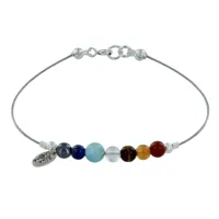 bracelet câbles 7 chakras perle d'hématite