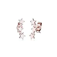 elli - boucles d'oreilles - femme - etoiles - plaqué or rose - 0304792916