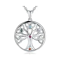jo wisdom collier pendentif noeud de la trinité arbre de vie yggdrasil argent 925/1000 femme aaa zirconium cristal swarovski