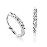 orphelia od-5291 boucles d'oreilles créoles pour femme or blanc 750 rhodié diamant (0,21 ct) blanc taille ronde, or blanc, diamant