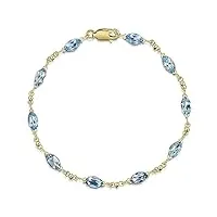 theia bracelet or jaune 9ct'topaze bleue' forme ovale 18cm