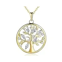 jo wisdom collier pendentif arbre de vie yggdrasil argent 925 femme aaa zirconium pierre de naissance d'avril avec plaqué or jaune