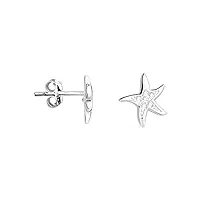 sofia milani - boucles d'oreilles pour femmes en argent 925 - avec pierre de zircon - boucles d'oreilles avec motif en forme de clous d'Étoile de mer - 20474