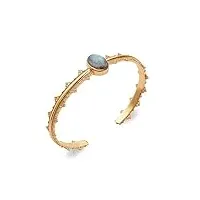 tata gisele © bracelet jonc en plaqué or et pierre semi précieuse labradorite - couronne - sachet cadeau velours offert