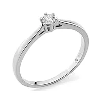 orphelia - bague solitaire de fiançailles femme - 18-k-(750) or blanc diamant ronde taille 60 rd-3919/1/60