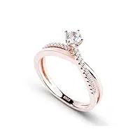 gnoce femme bagues de promesse en argent sterling solitaire anneau plaqué or rose 18k bagues coupe ronde pour anniversaire mariage engagement (52)