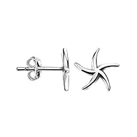 sofia milani - boucles d'oreilles pour femmes en argent 925 - boucles d'oreilles avec motif en forme de clous d'Étoile de mer - 20765