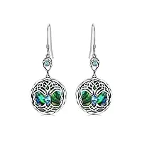 boucles d'oreilles arbre de vie celtique argent sterling 925, cadeaux de bijoux d'anniversaire pour les femmes elle (bleu de la mer)