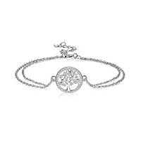 micory bracelet arbre de vie femmes argent sterling 925 avec zircone, réglable bracelets pour maman femme filles bijoux cadeau (17+ 4cm)