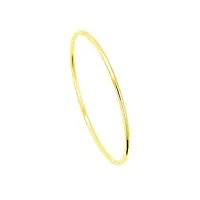 bracelet jonc or massif 18 carats jaune - fil rond 1,75mm - luckyonebijoux.com