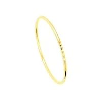 bracelet jonc or massif 18 carats jaune - fil rond 2mm - luckyonebijoux.com