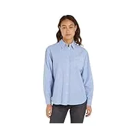 tommy jeans tjw boxy linen shirt dw0dw17737 blouses, bleu (empire blue/stripe), m femme