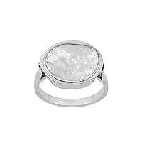 1,50 ctw polki diamant naturel bague solitaire en argent sterling 925 plaqué platine slice diamant bijoux (17)